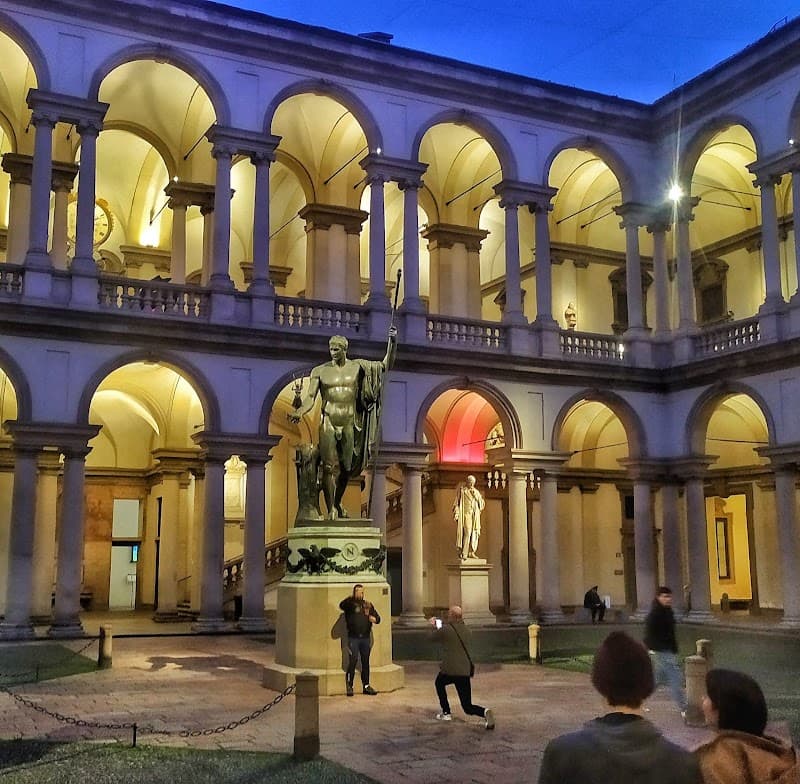 Brera District Shopping