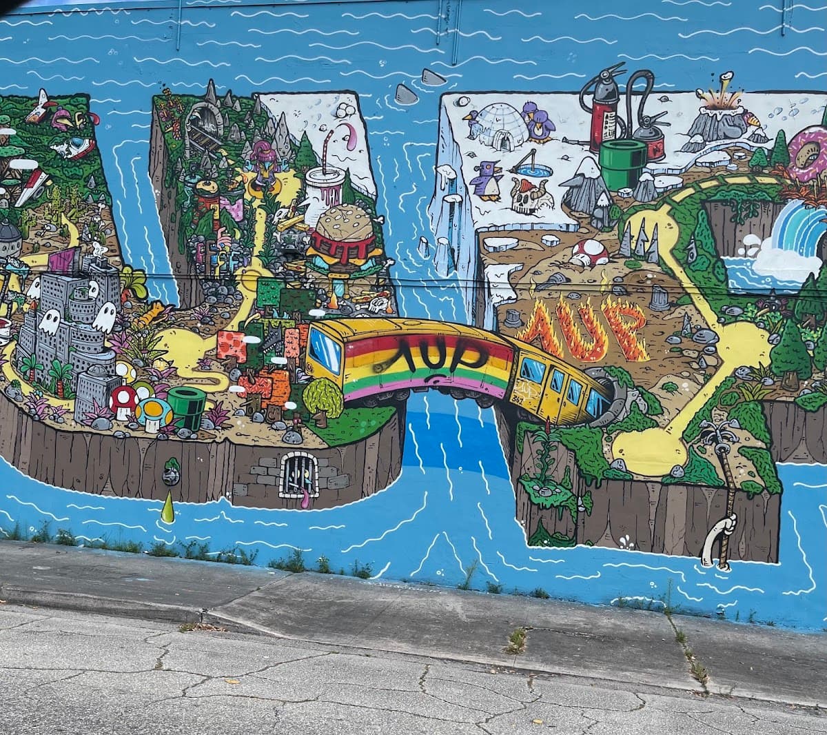 Design District & Wynwood Art Galleries