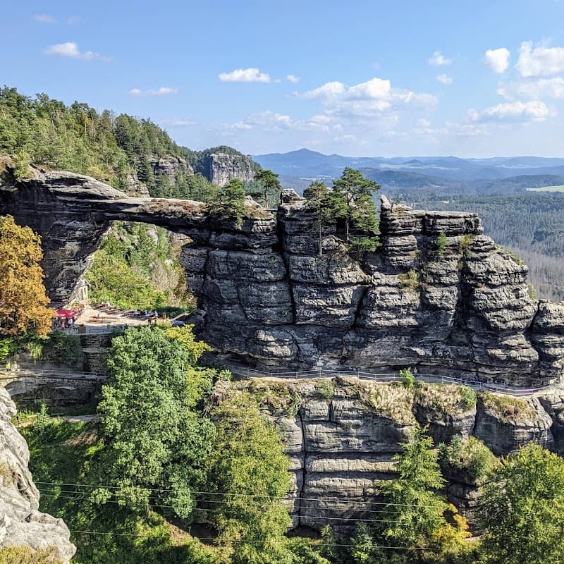 Elbe Riverside Viewpoints