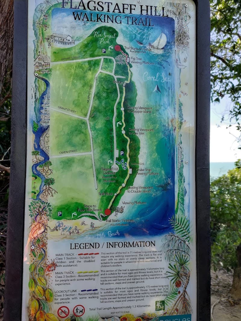 Flagstaff Hill Walking Trail & Lookout