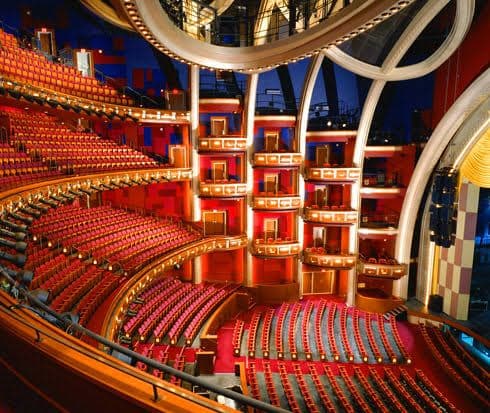 Hollywood Boulevard & Dolby Theatre Area