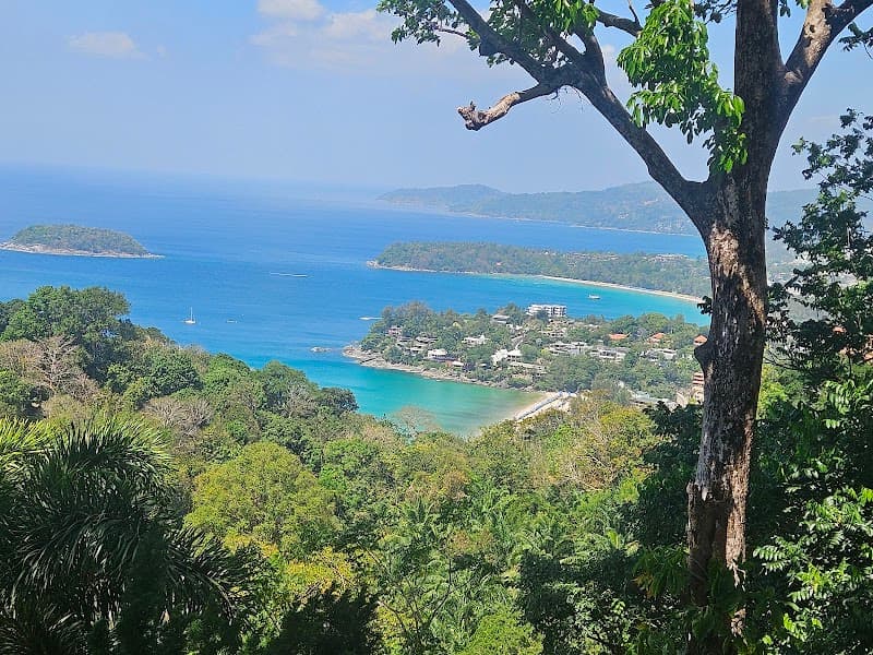 Kata Viewpoint