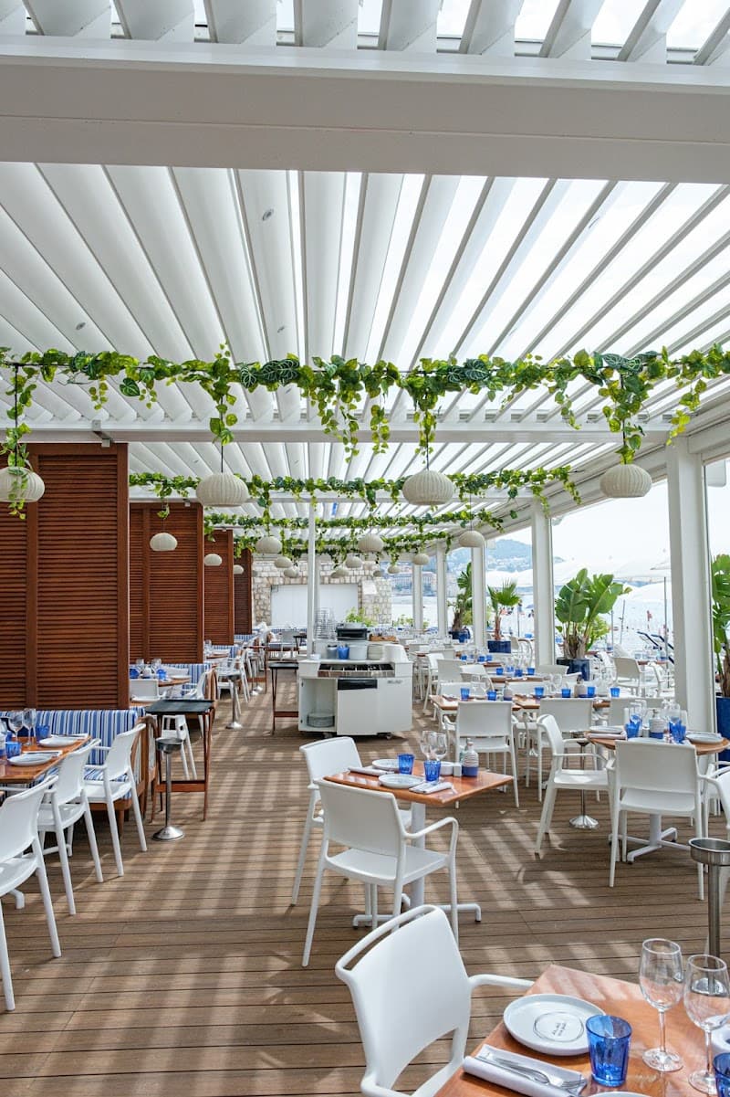 Slow & Stylish Day in Nice on the French Riviera