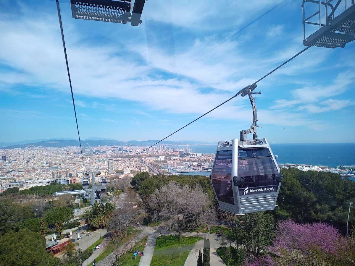MNAC & Montjuïc Cable Car