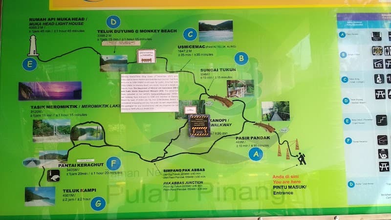 Penang National Park