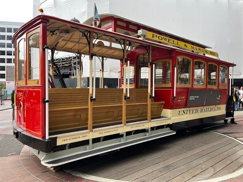 Powell & Market Cable Car Turnaround