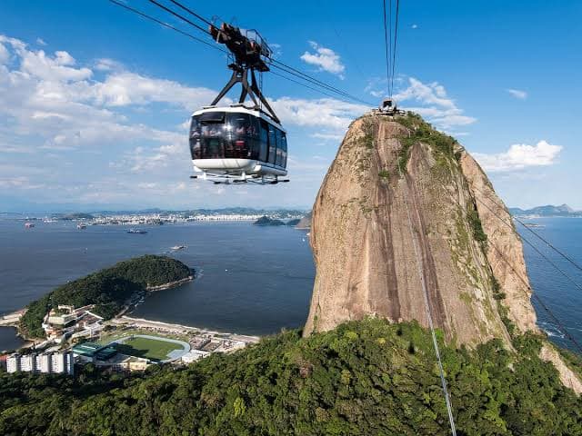 Sugarloaf Mountain (Pão de Açúcar)
