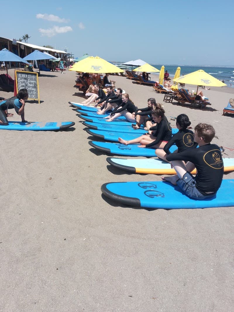 Surf Lesson at Canggu Bali (Pantai Berawa)